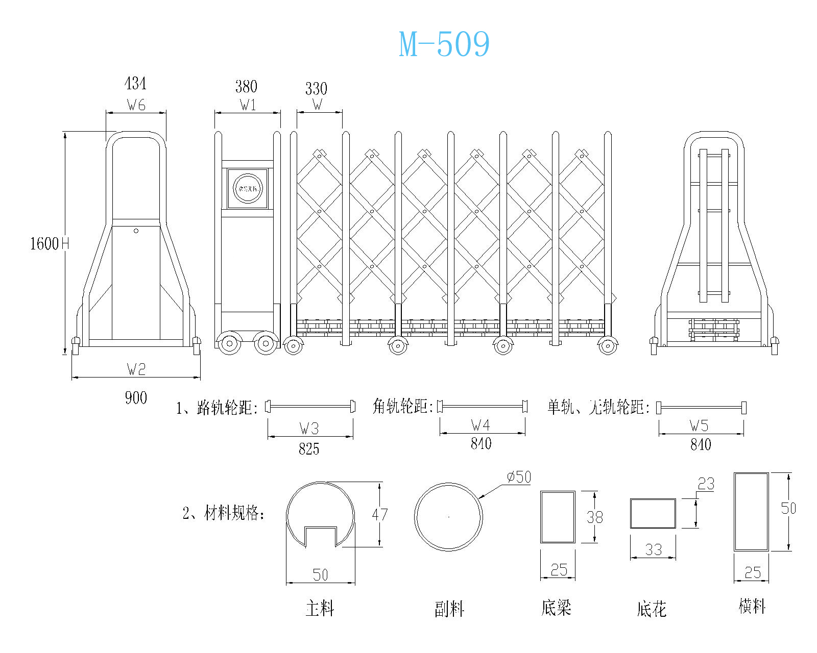 M-509 Model.jpg