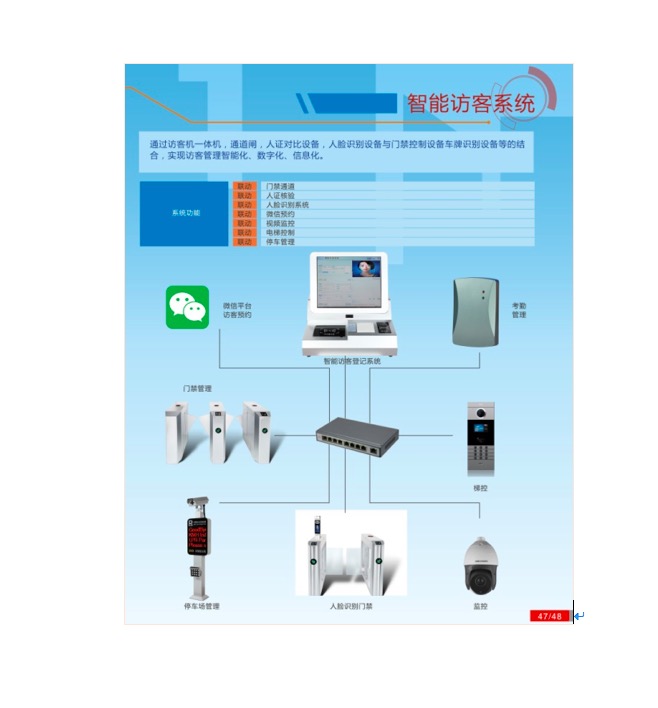 智能訪(fǎng)客系統(tǒng)
